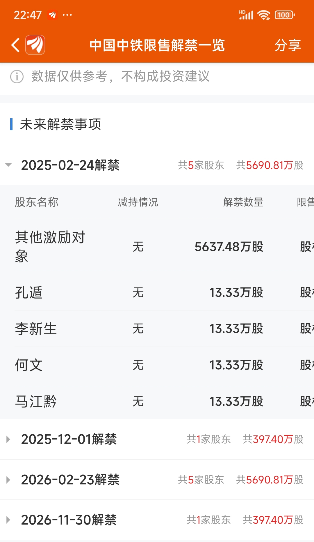 A股申购 | 交大铁发(920027.BJ)开启申购 主要客户为国铁集团、中国铁建、中国中铁等