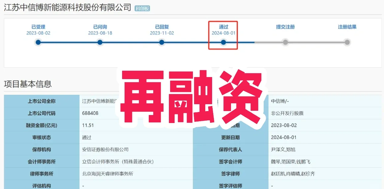 中信博：公司二季度经营一切正常