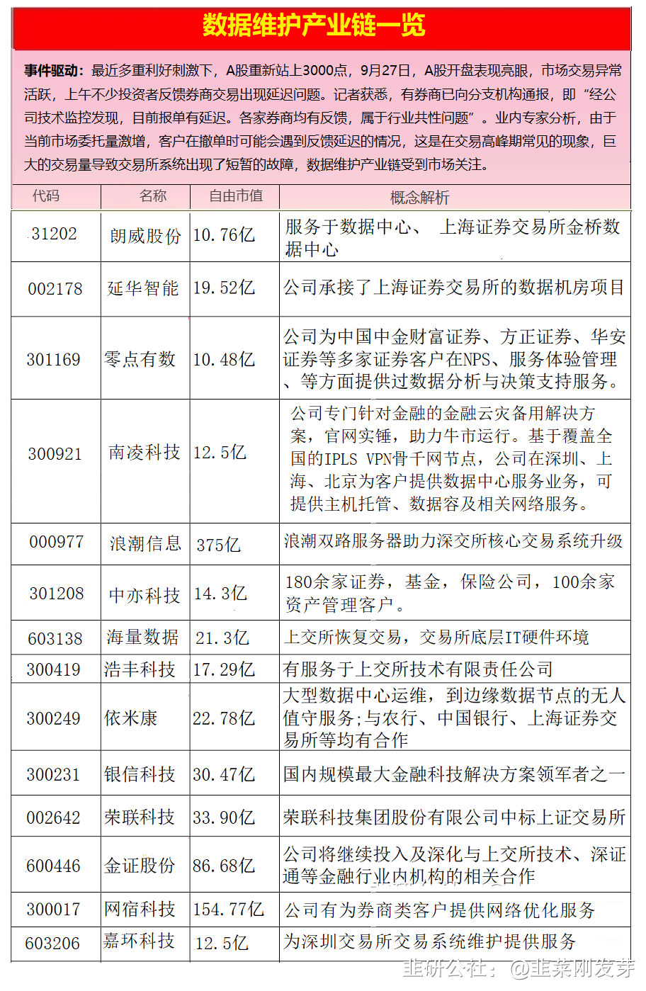 2025年陆家嘴论坛解读之货币信贷展望：结构性工具进一步扩容，金融资源向继续“五篇大文章”倾斜