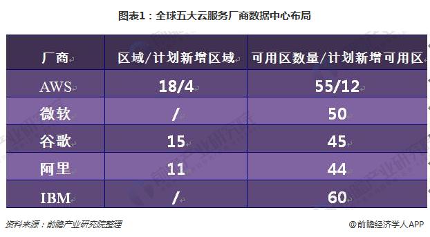 2025年全球军用声呐系统行业市场发展现状：亚太地区市场规模增长潜力巨大