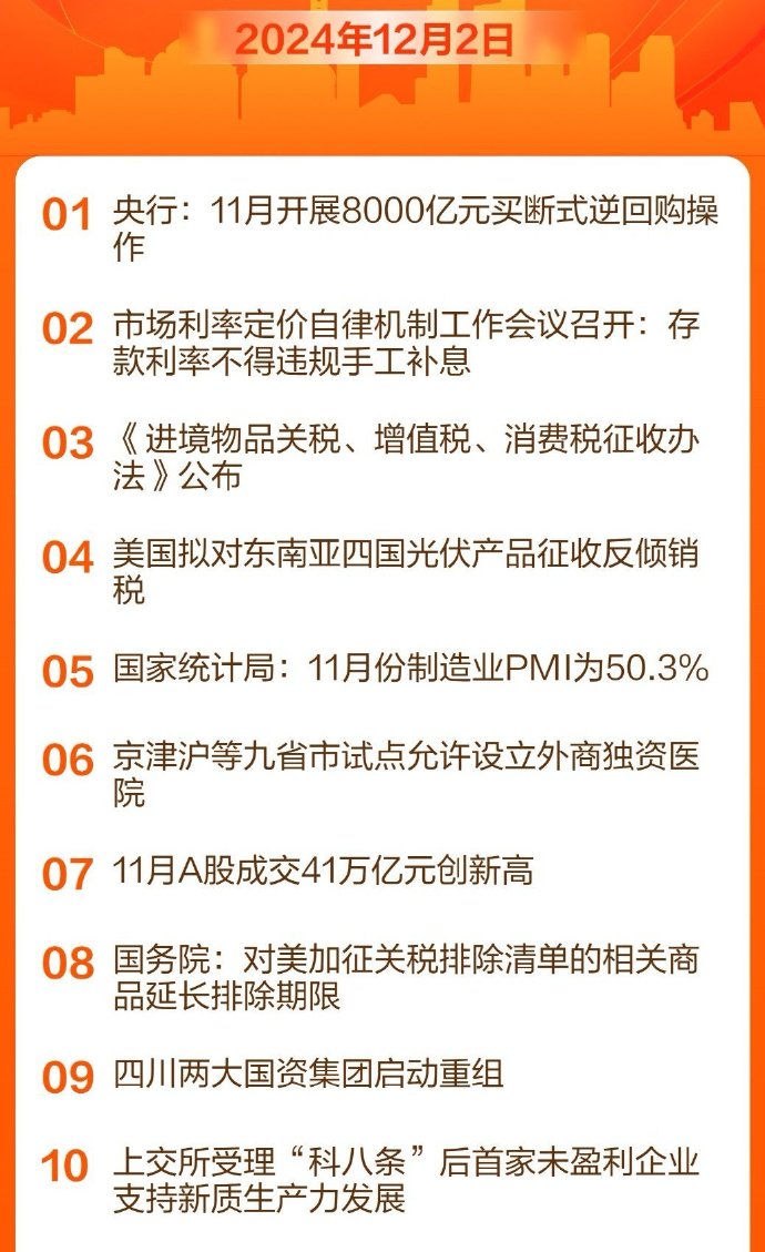 监管发文规范分红险分红水平；美联储维持联邦基金利率目标区间不变 | 金融早参