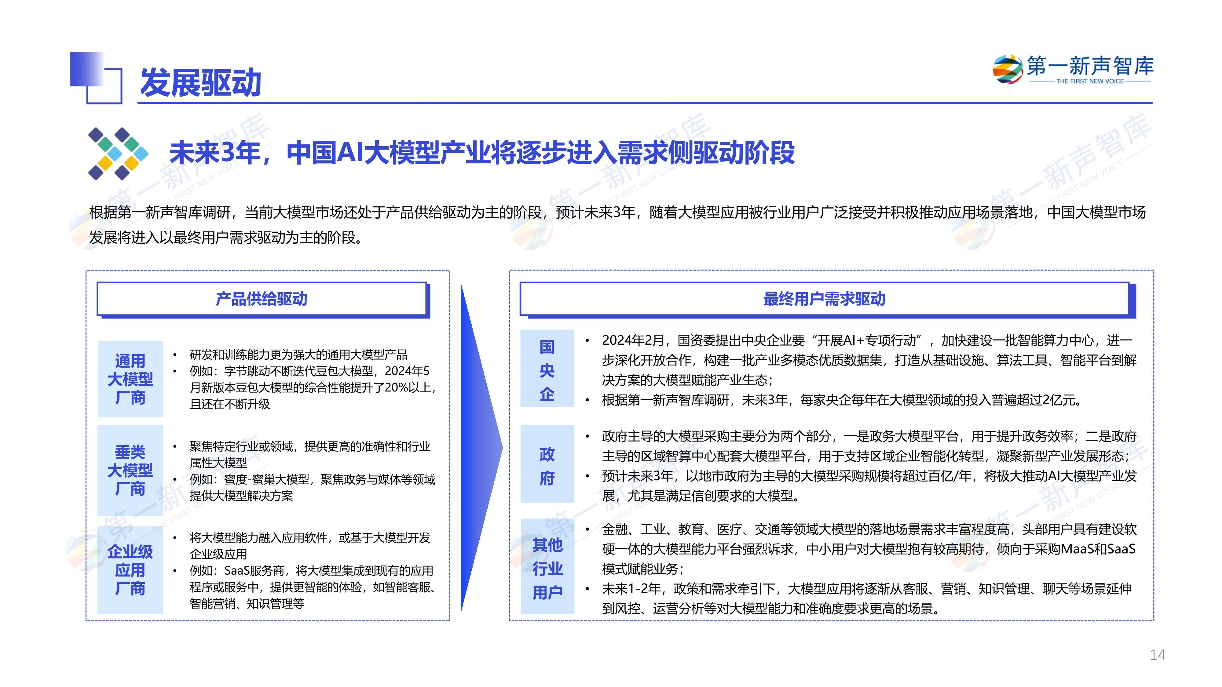2025年中国多模态大模型行业硬件现状 AI芯片和AI服务器的需求在多模态大模型影响下加速增长【组图】