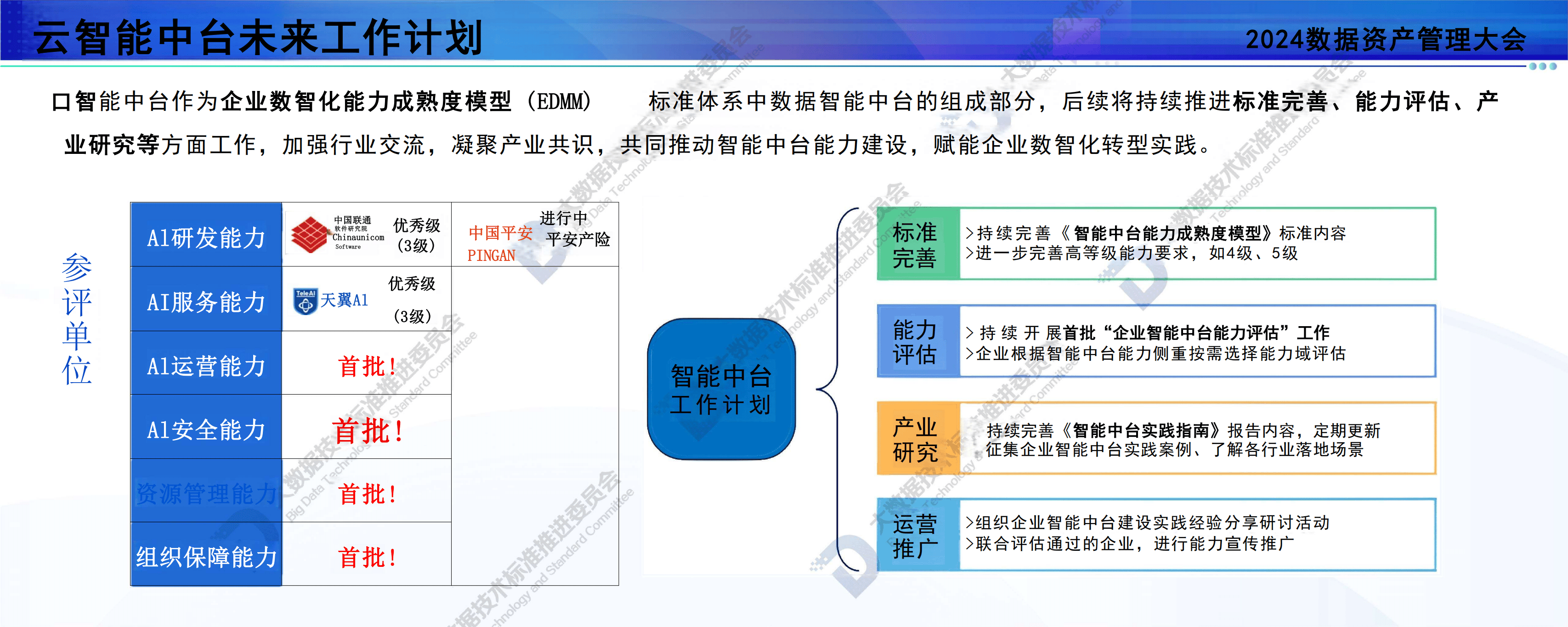 中控技术：战略性加大人工智能技术研发投入