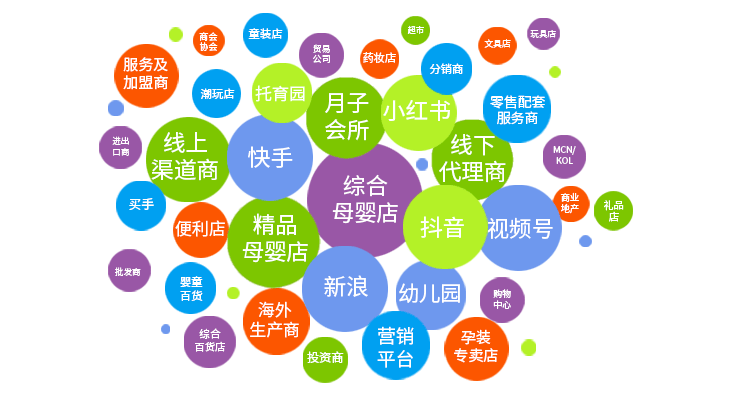 【全网最全】2025年中国母婴行业上市公司全方位对比（附业务布局汇总、业绩对比、业务规划等）