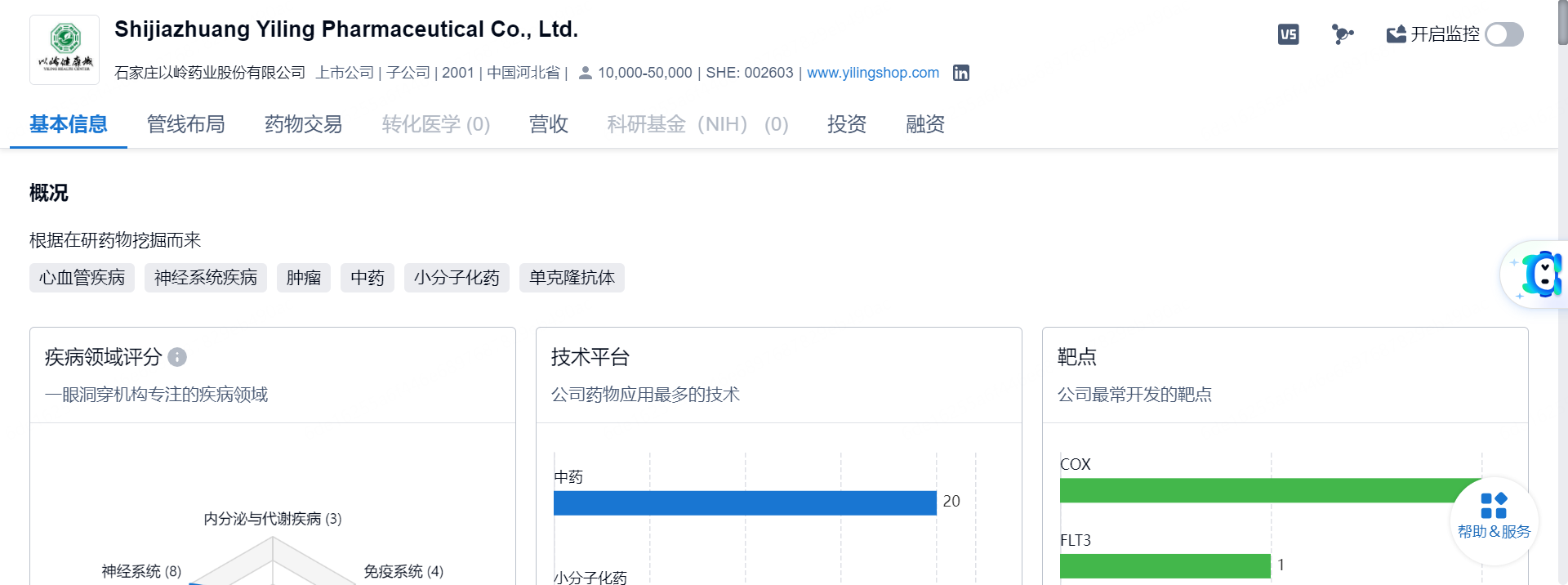 智翔金泰：GR2001注射液处于上市申请审评阶段