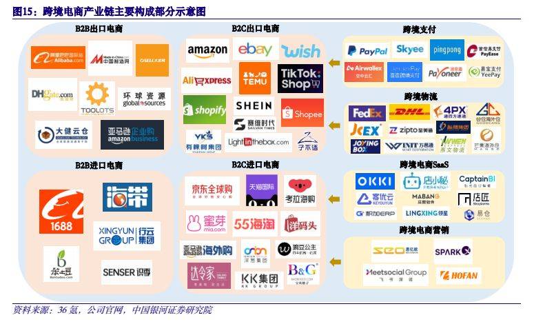 普元信息：公司产品具备支撑跨境支付系统开发能力