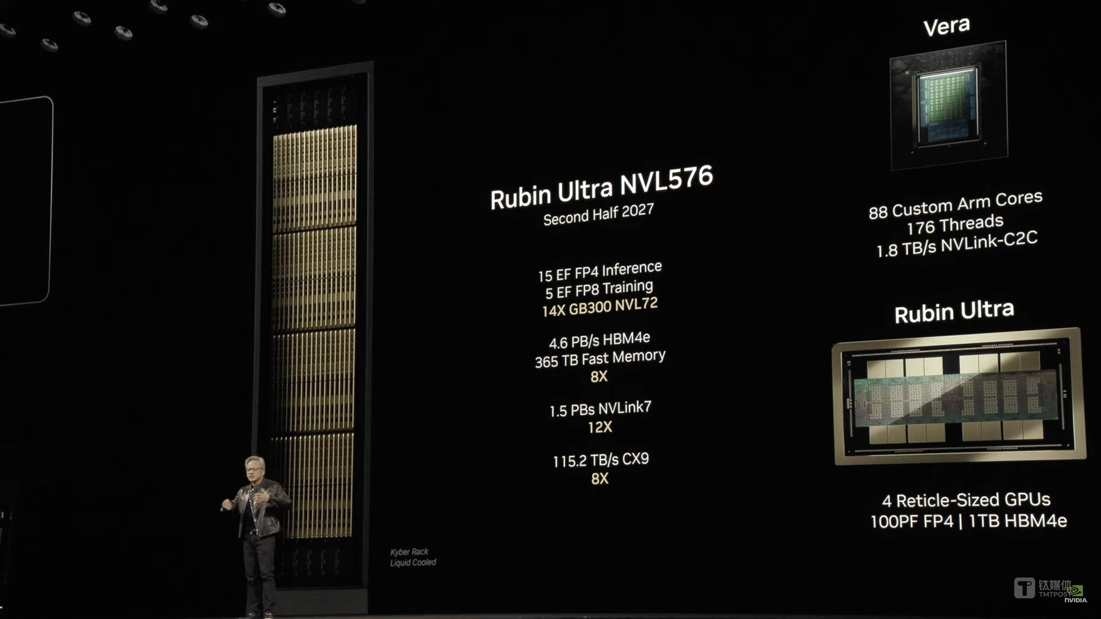 先进科技主题：北美大厂指引AI芯片需求强劲，AMD发布Instinct MI350系列GPU