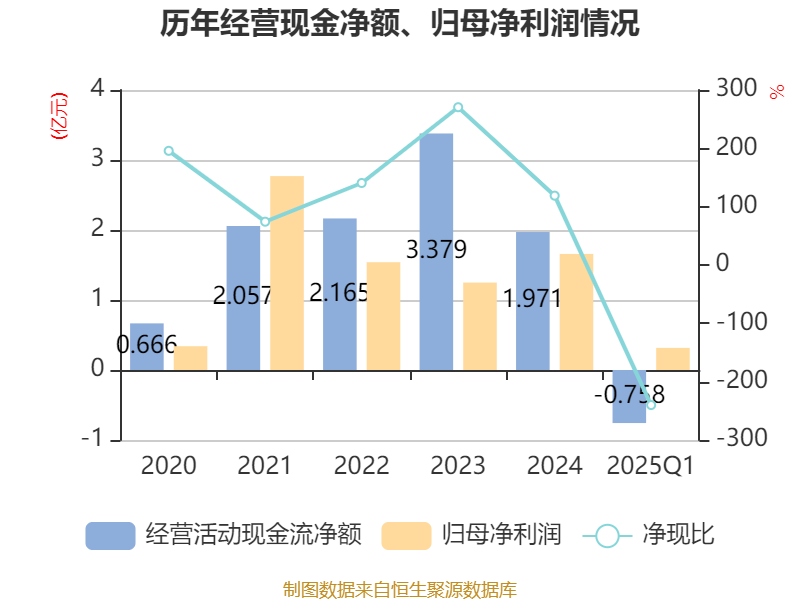 明天沪主板新股海阳科技申购！聚焦尼龙6系列产品