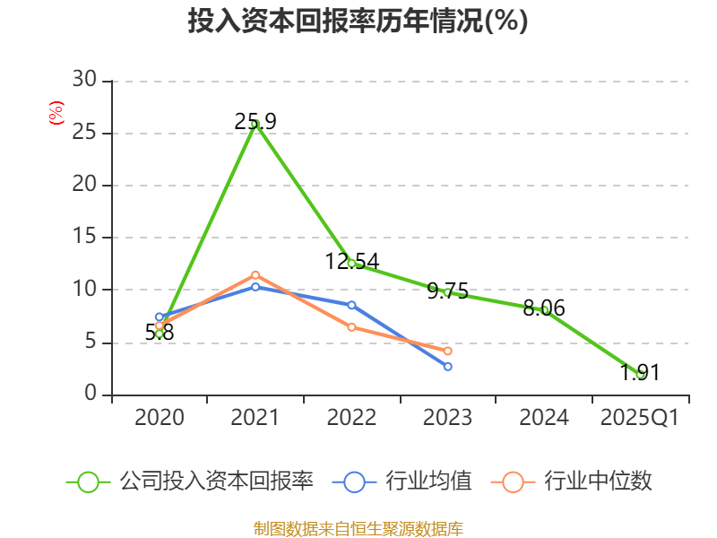 明天沪主板新股海阳科技申购！聚焦尼龙6系列产品