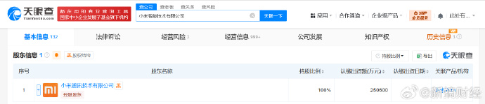 赤峰黄金注册资本增至19亿元，增幅约14%