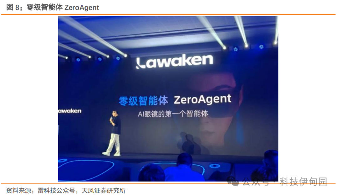 信息技术产业行业研究：AI眼镜新品迭出，ASIC渗透提速推升PCB、光模块用量