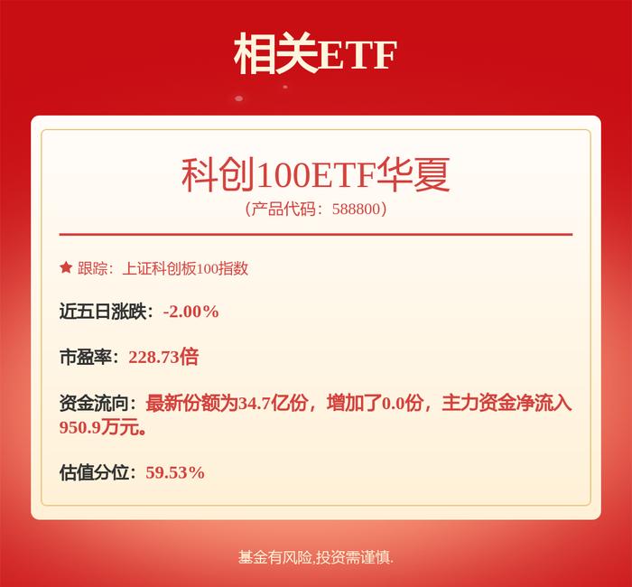 统联精密：东北证券、招商证券等多家机构于6月27日调研我司