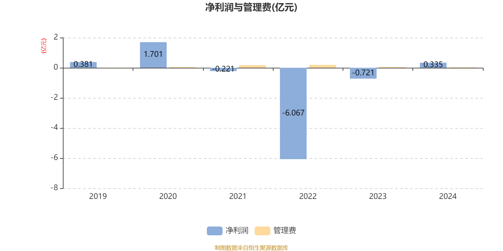 国力股份：预计2025年半年度盈利3400.00万至3800.00万 净利润同比增长130.91%至158.08%