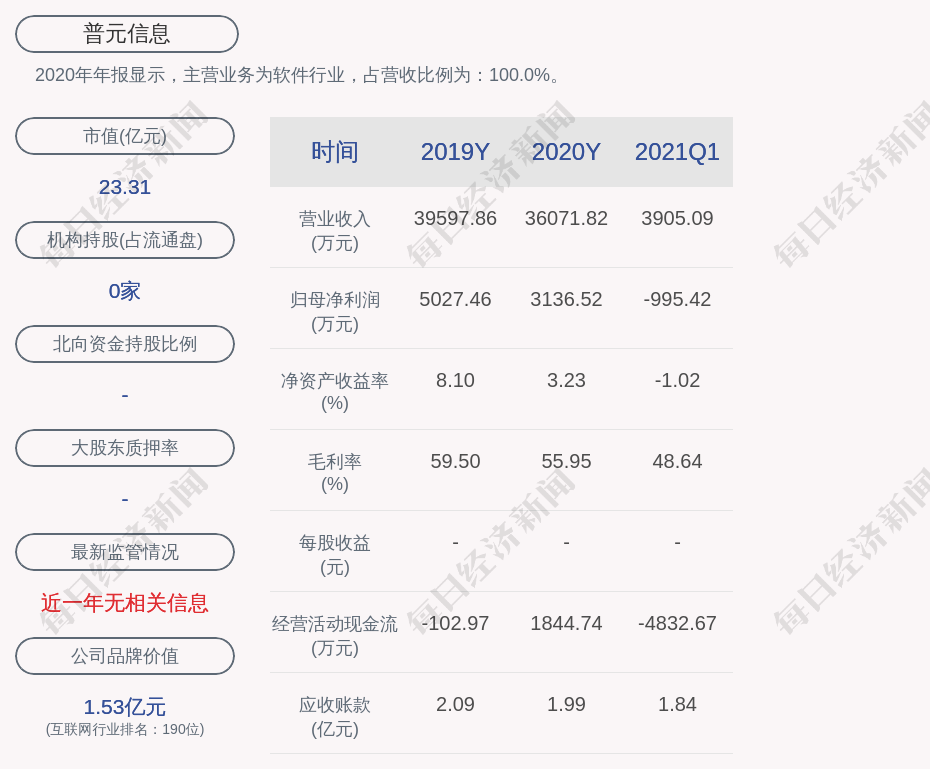 中科星图最新公告：全资子公司收到政府补助4014.86万元