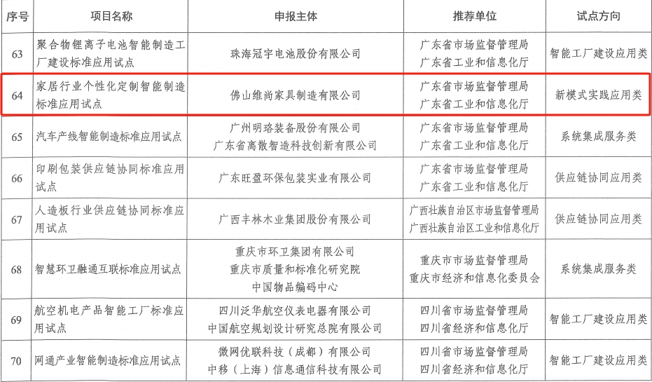 证监会同意瑞立科密深交所主板IPO注册