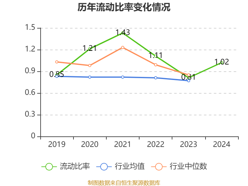 长城人寿举牌赣粤高速 近一年已举牌6家上市公司