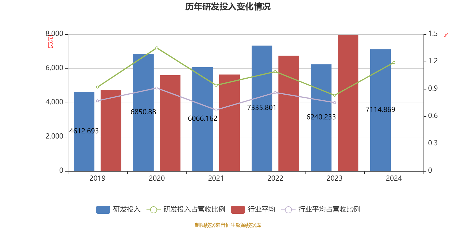 长城人寿举牌赣粤高速 近一年已举牌6家上市公司