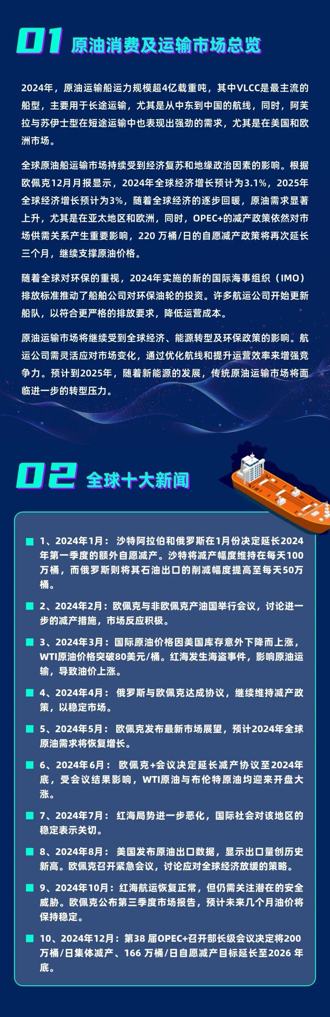 行业研究――周报：原油周报：伊以局势不确定性加剧，油价持续攀升