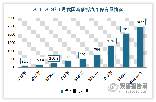 家电行业2025年中期策略：配置黑白电龙头，拥抱新消费与新制造
