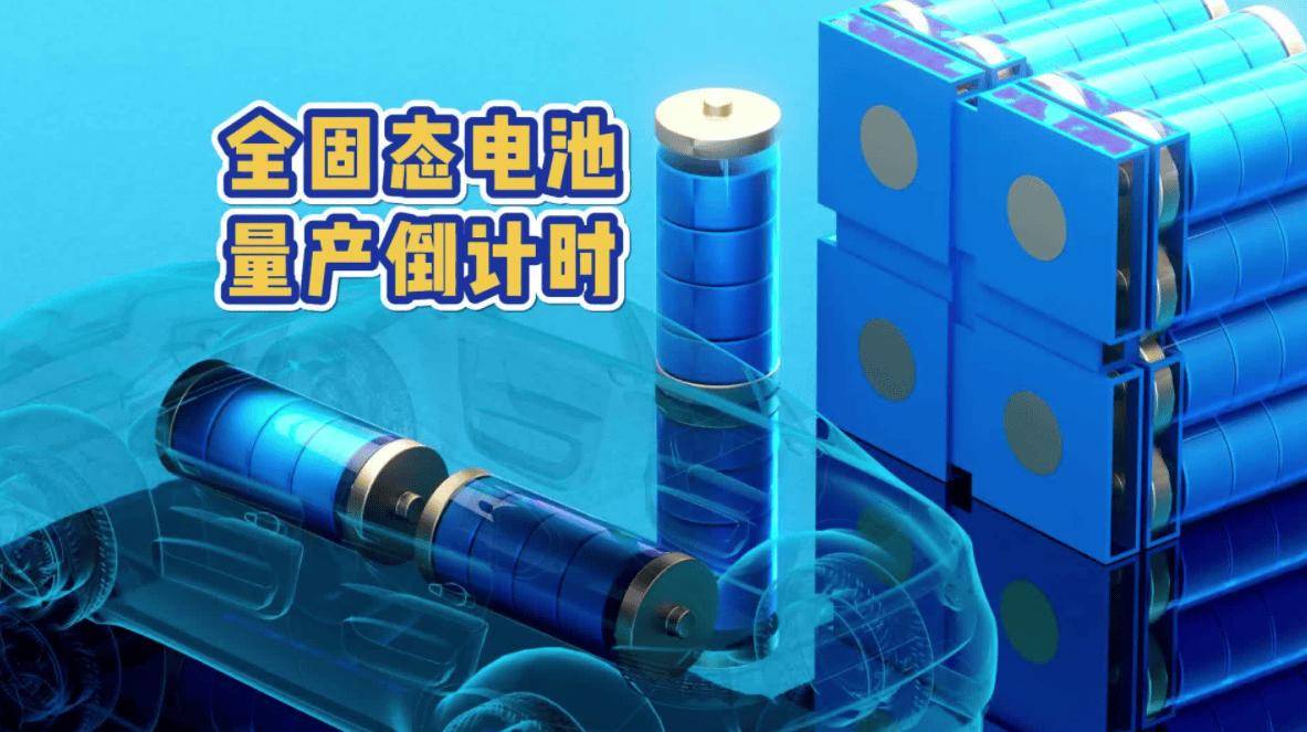 长阳科技：公司固态电池隔膜可广泛用于硫化物氧化物和聚合物电解质路线