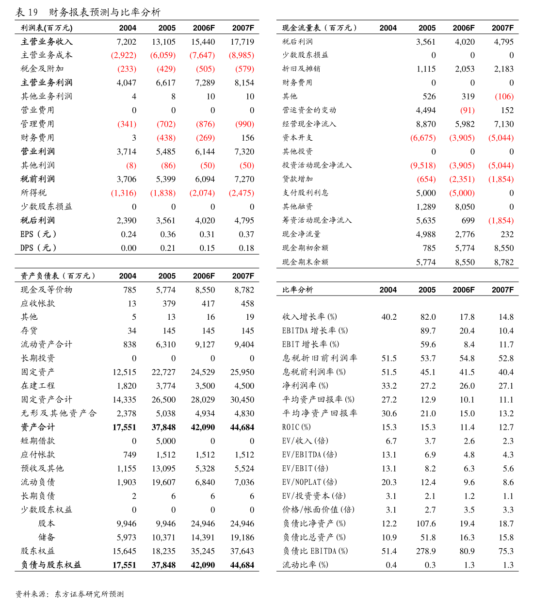华之杰（603400）新股概览，6月10日开始网上申购