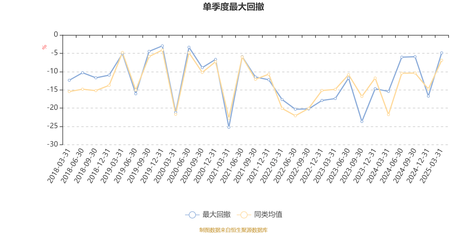 华测检测：预计2025年半年度盈利4.63亿至4.71亿 净利润同比增长6.06%至7.80%