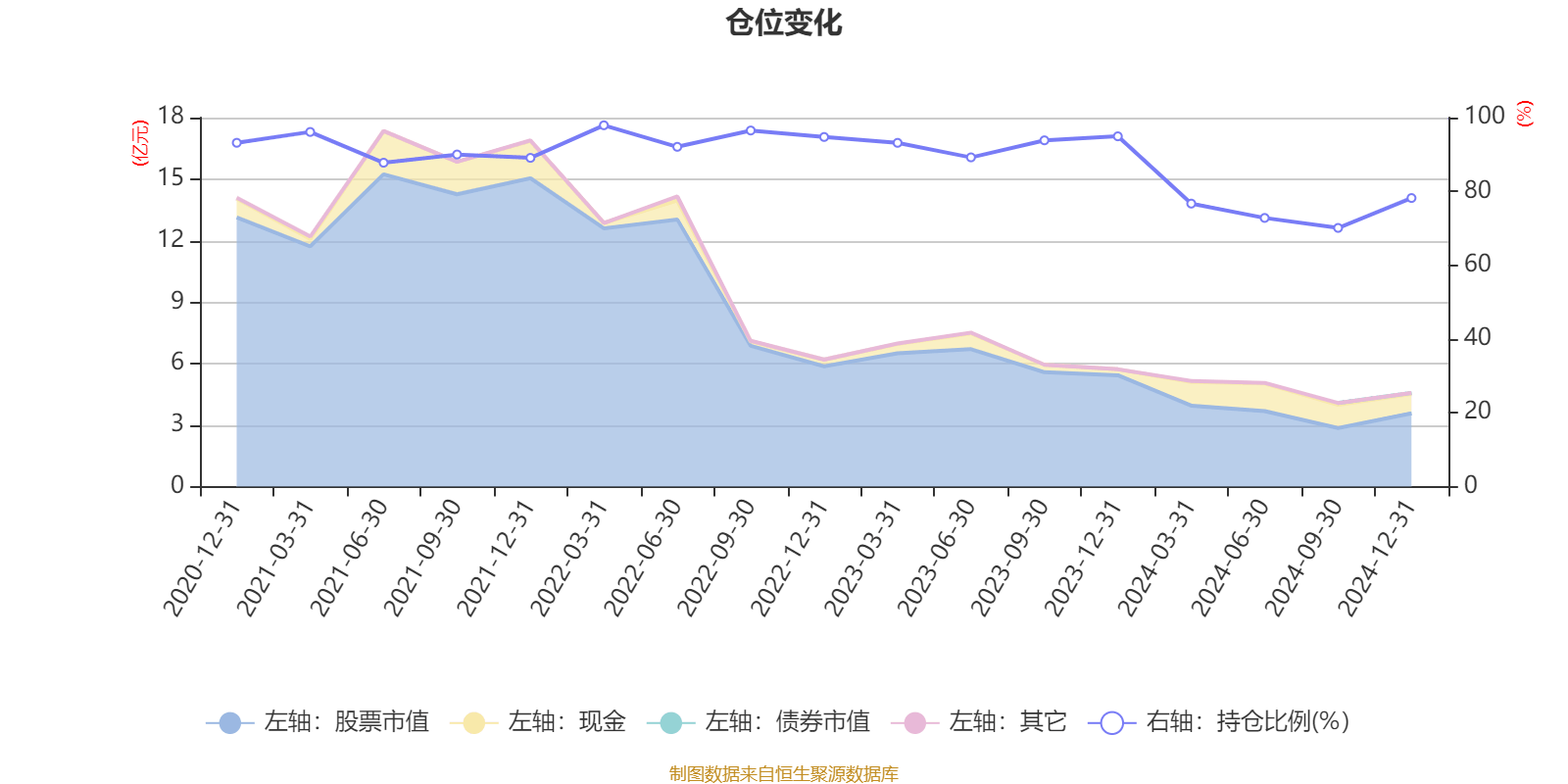 华测检测：预计2025年半年度盈利4.63亿至4.71亿 净利润同比增长6.06%至7.80%