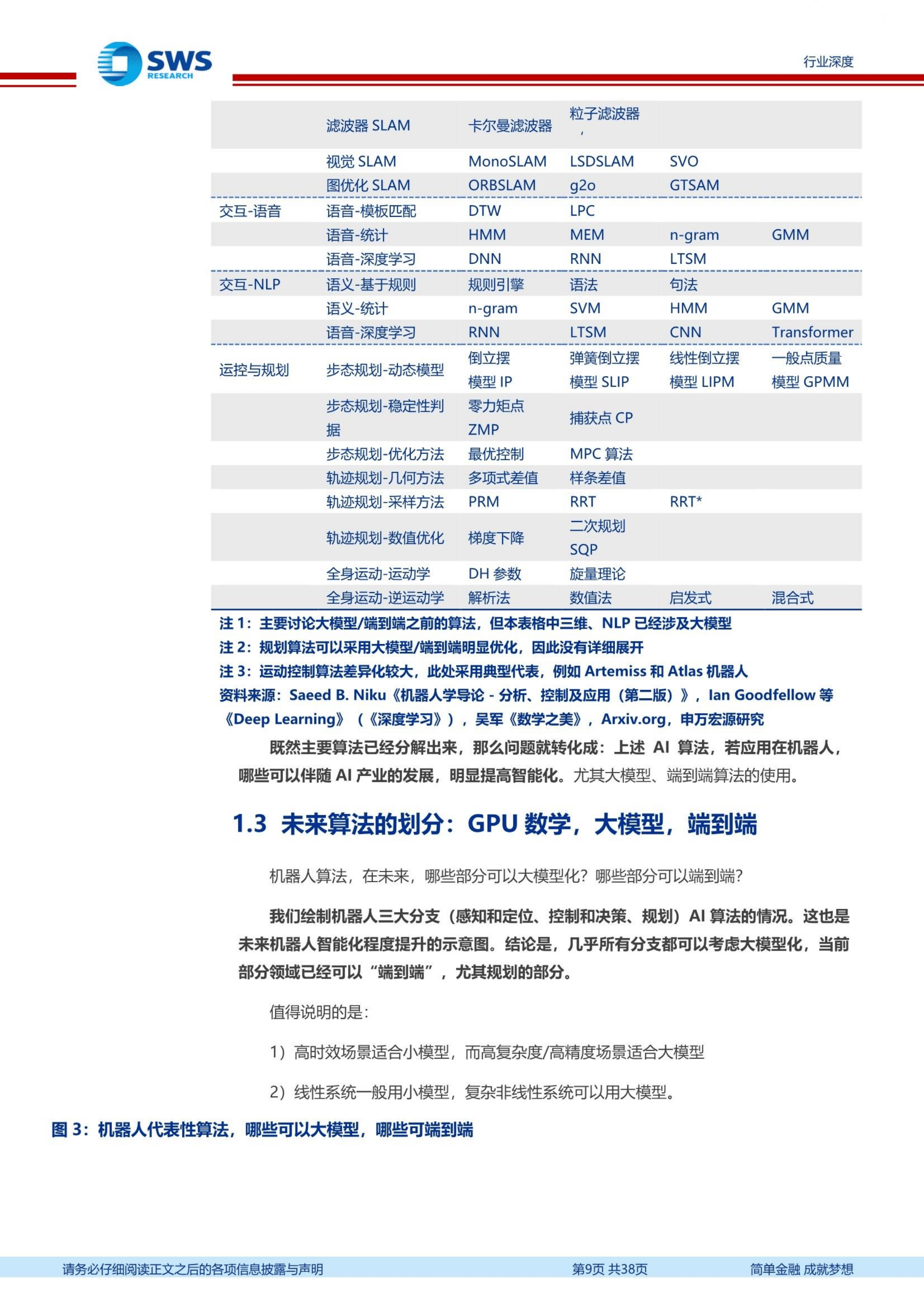 2025年中国矿用机器人行业技术现状 未来将突破关键技术瓶颈，以提升矿山安全水平和功效【组图】
