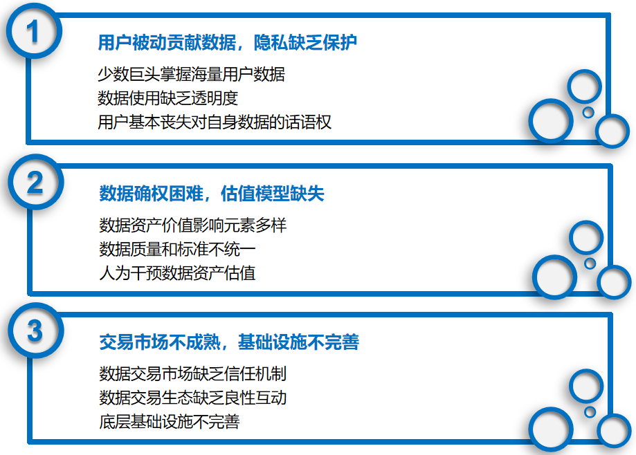 普元信息：参与制定可信区块链相关规范并获突出贡献单位