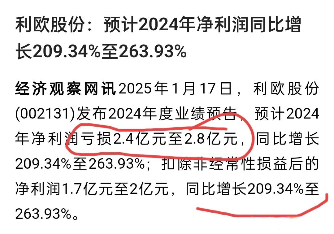 欧克科技：预计2025年半年度盈利6800.69万至7269.15万 净利润同比增长51.24%至61.66%