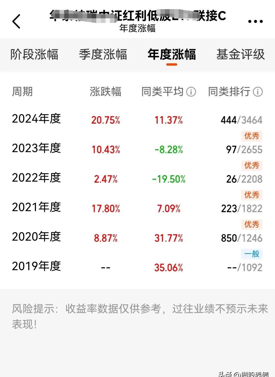 中体产业：预计2025年半年度亏损2900.00万至2200.00万 净利润同比下降228.00%至197.00%