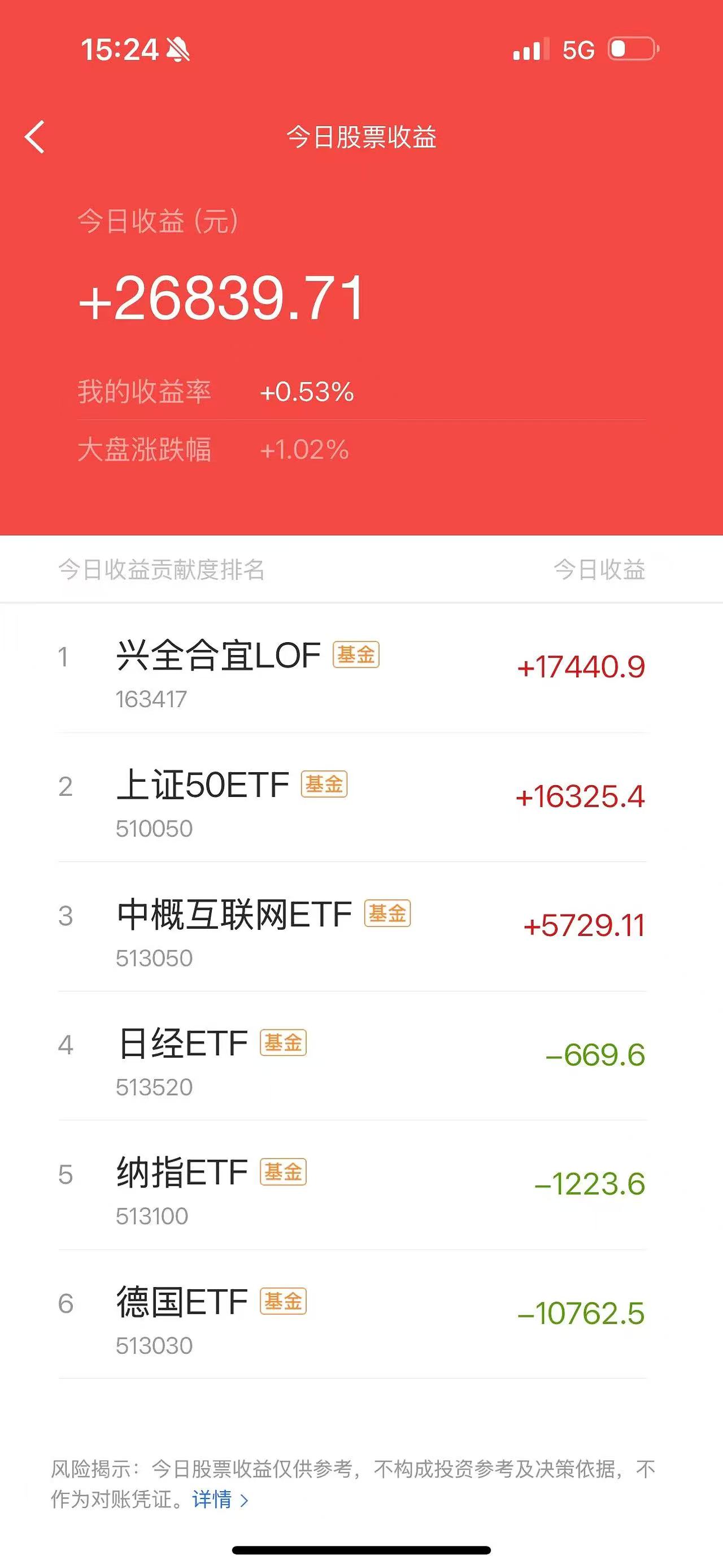 新恒汇（301678）新股概览，6月11日开始网上申购