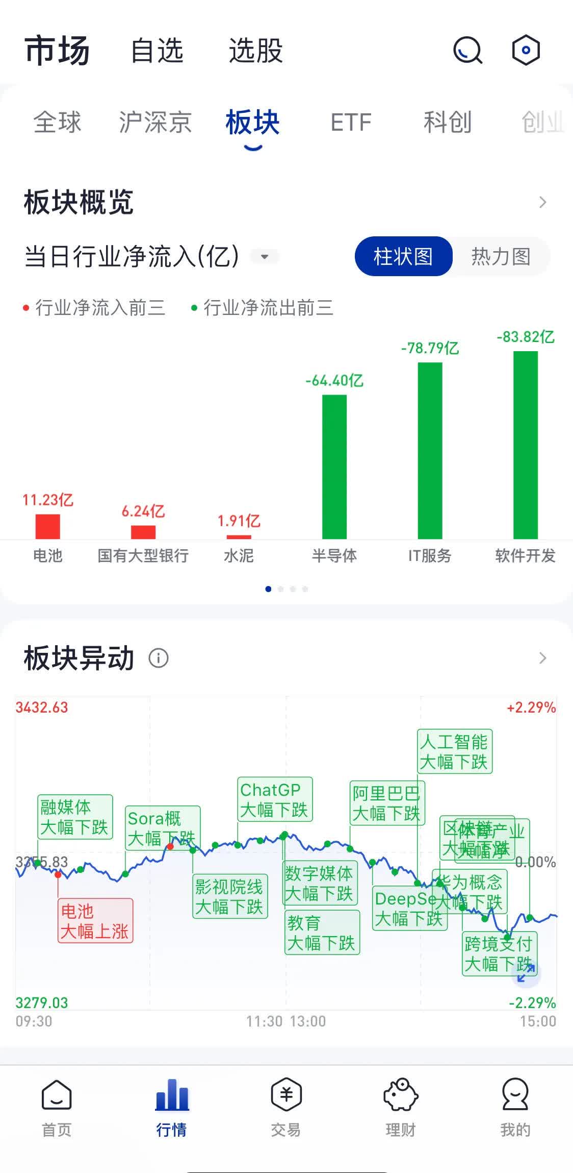 南京熊猫：预计2025年半年度亏损5400.00万至4500.00万