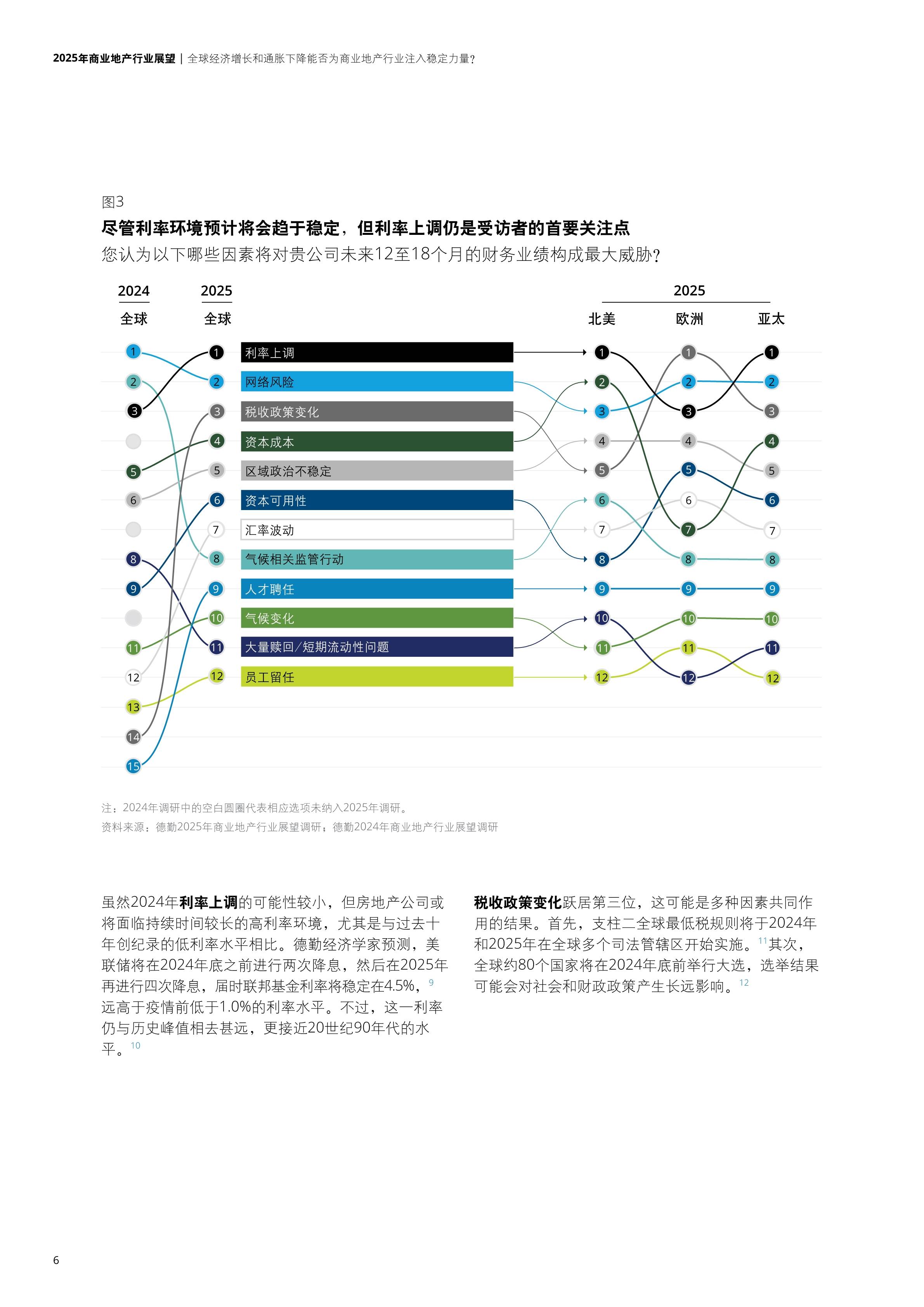 2025年汽车行业年中展望：内销出口双轮驱动，智能驾驶长坡厚雪