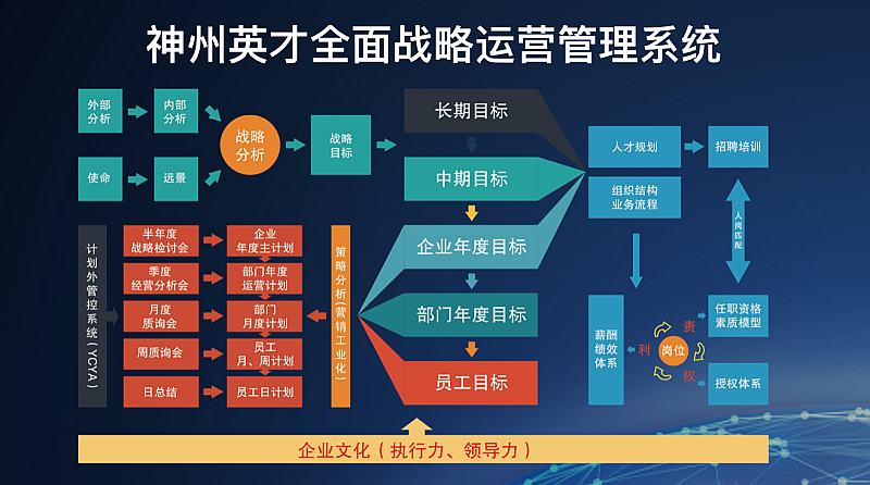通用电梯：股权激励业绩考核或“开倒车” 否认与关联方存同业竞争背后现同场竞标