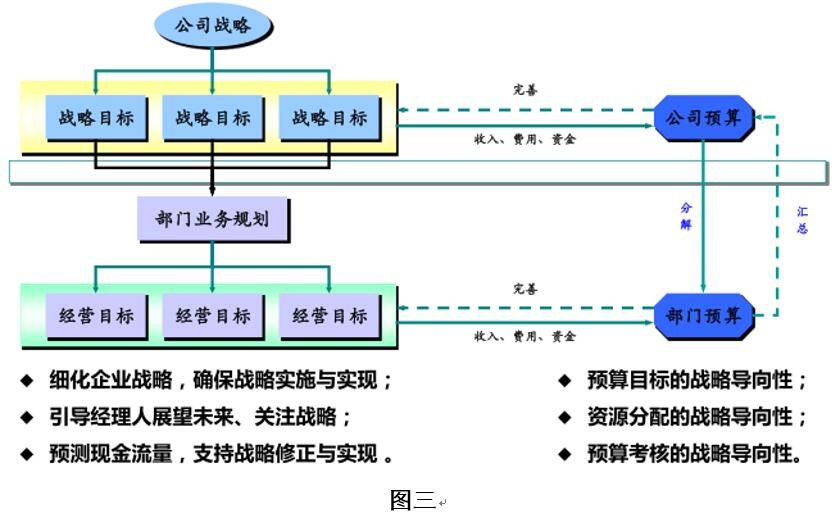 通用电梯：股权激励业绩考核或“开倒车” 否认与关联方存同业竞争背后现同场竞标