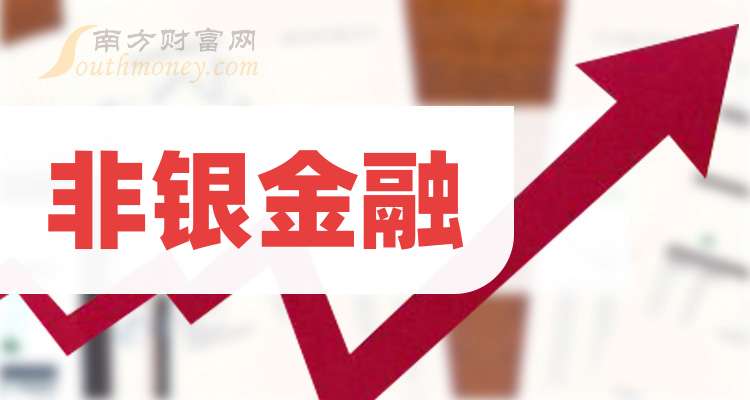 创业板公司融资余额减少42.09亿元 19股遭减仓超10%