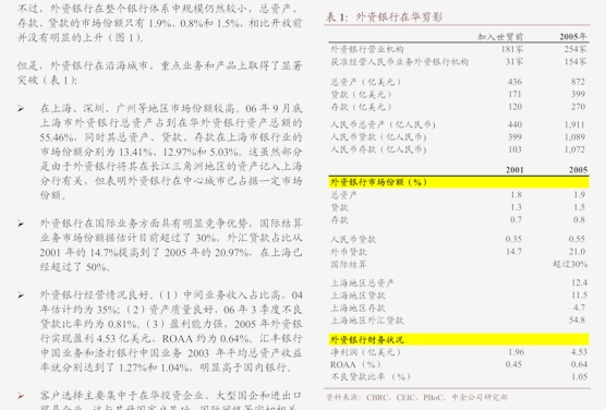 机械设备行业跟踪周报：推荐锂电设备困境反转&固态电池新技术催化；推荐叉车国内景气度回升&无人叉车趋势机会