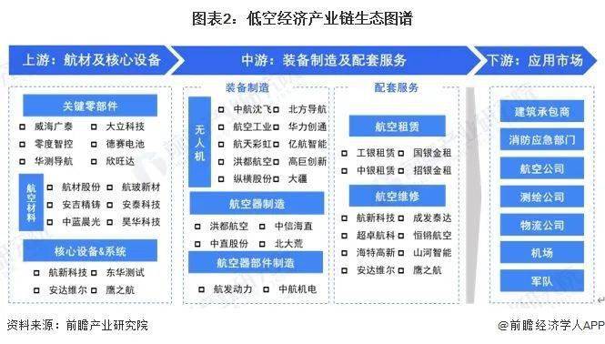 【干货】训推一体机行业产业链全景梳理及区域热力地图