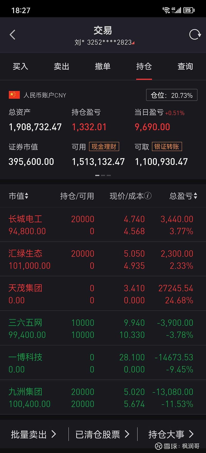离岸人民币日内升破7.27关口；天茂集团宣布推迟发年报丨金融早参