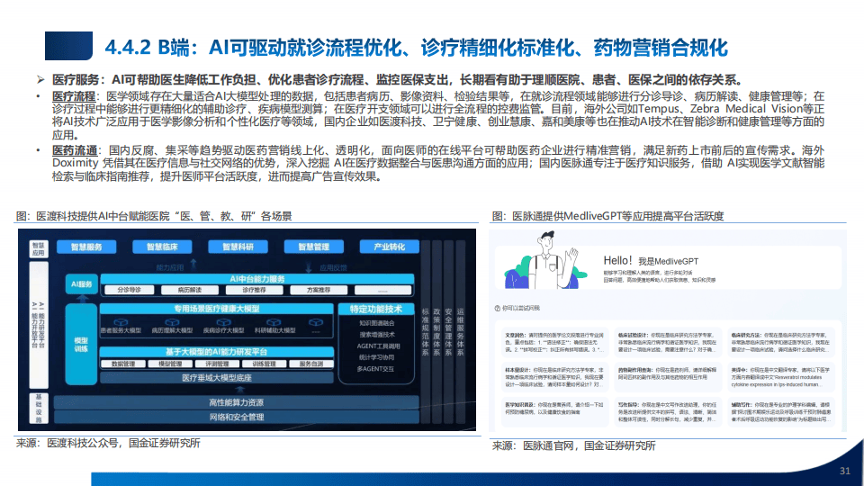 计算机行业点评报告：蚂蚁集团推出AI医疗C端产品，关注AI+医疗投资机会
