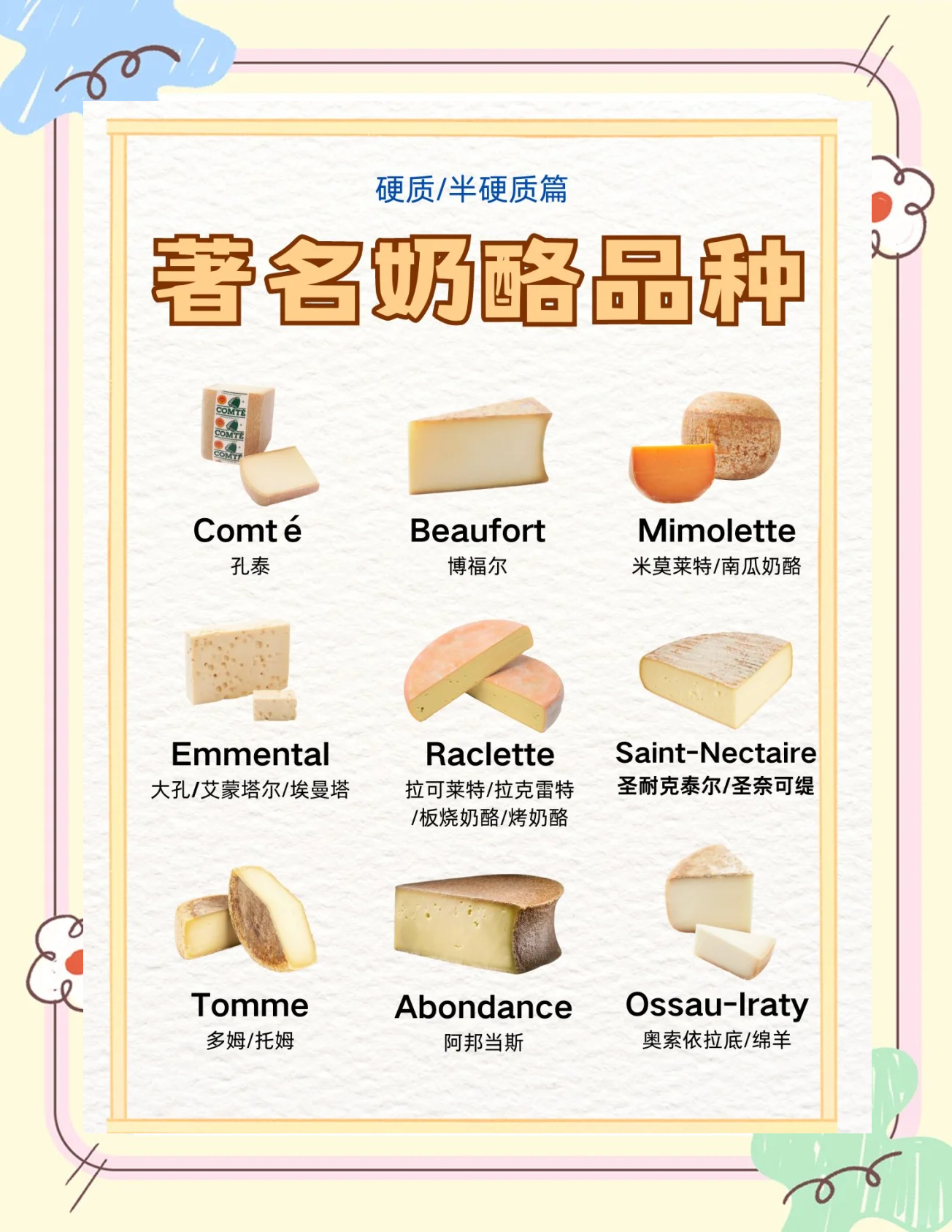 2025年中国奶酪行业技术现状 再制奶酪工艺复杂【组图】