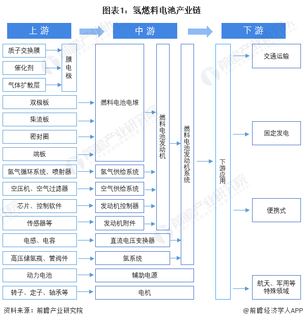 【干货】2025年母婴行业产业链全景梳理及区域热力地图