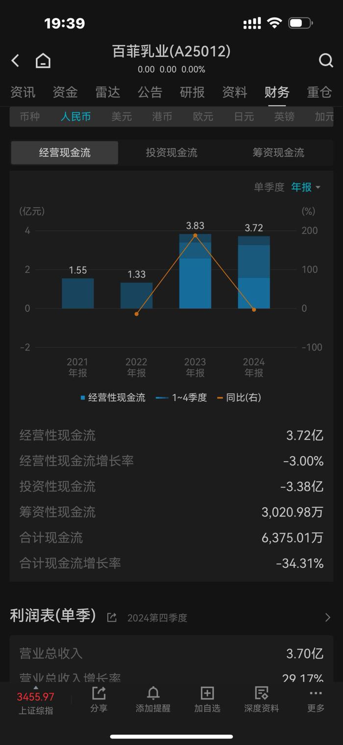 百菲乳业、恒运昌、上海超硅上交所IPO“已受理”
