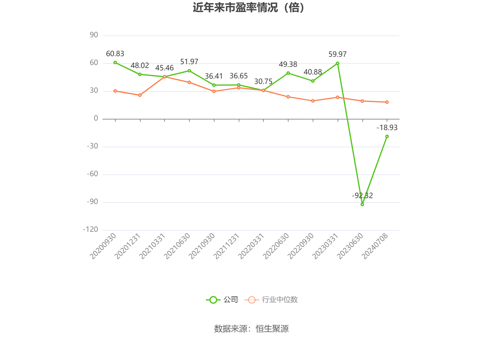 国力股份最新公告：上半年净利润同比预增131%-158%