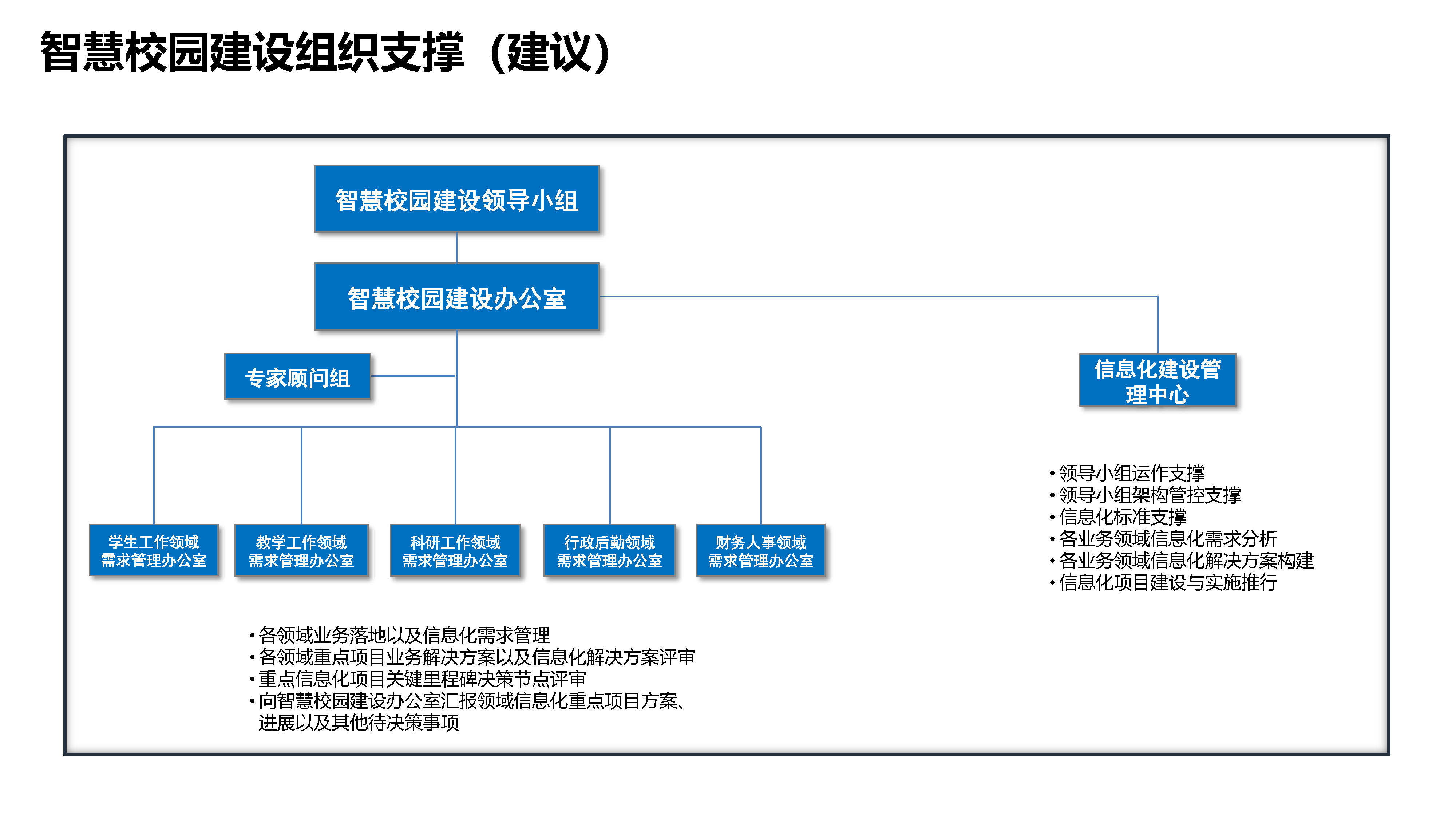 金智教育创业板IPO“终止(撤回)” 为高校信息化服务提供商