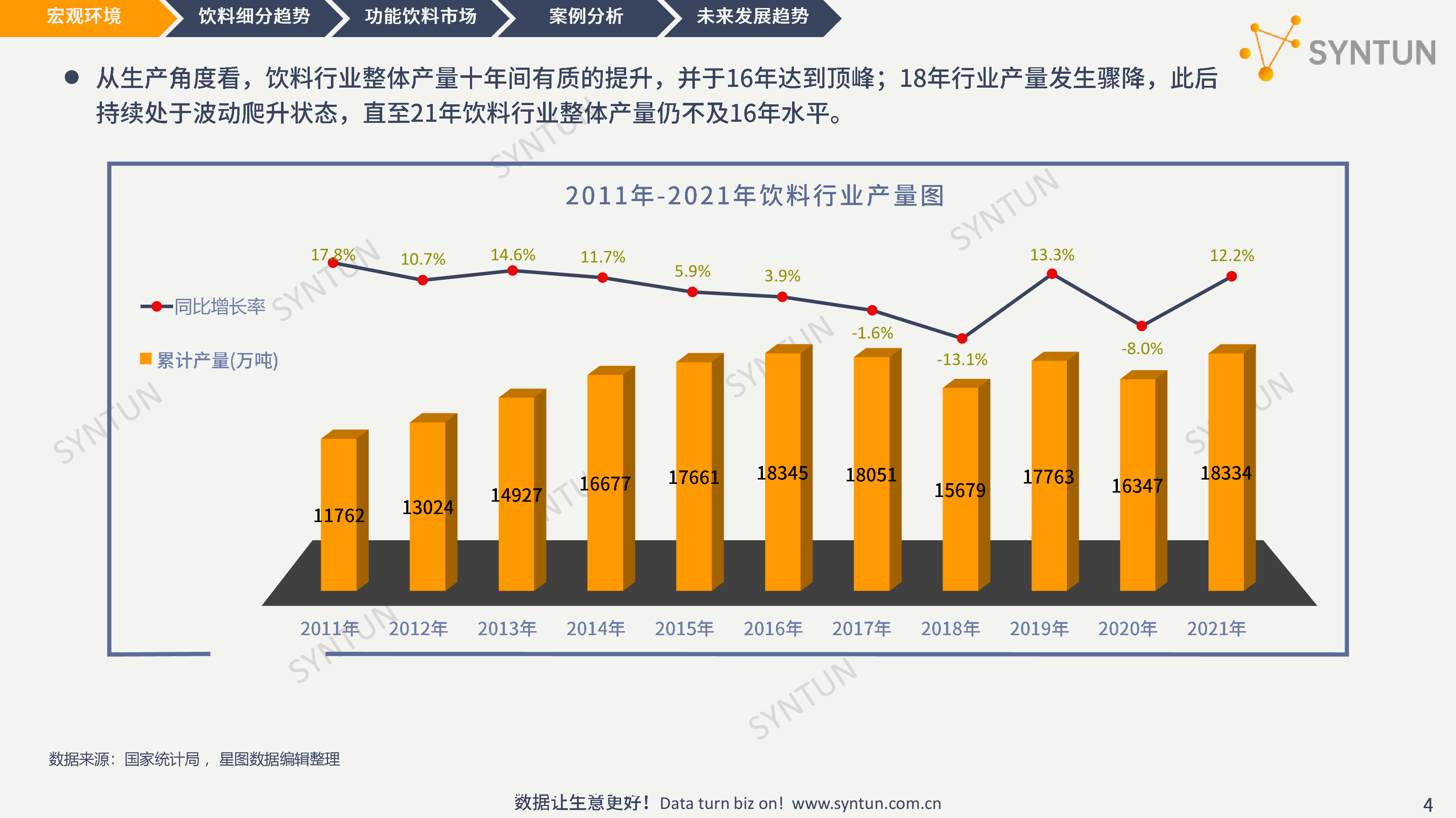 中科星图：7月9日接受机构调研，黄芸,邵勇,岳之涛,张俞康、安徽复经股权投资有限公司等多家机构参与
