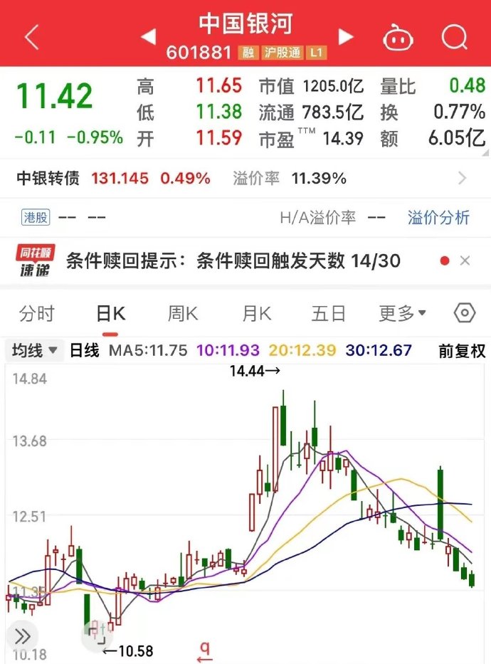 达梦数据：长江证券、申万宏源证券等多家机构于7月8日调研我司