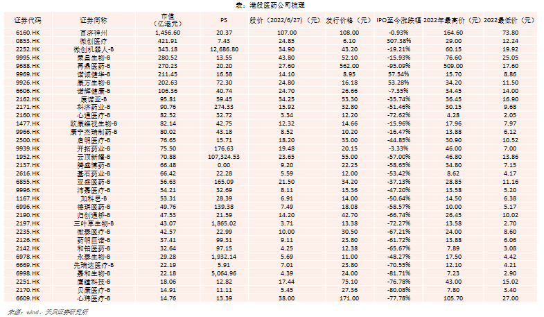 南微医学：布局一次性内镜第二增长曲线