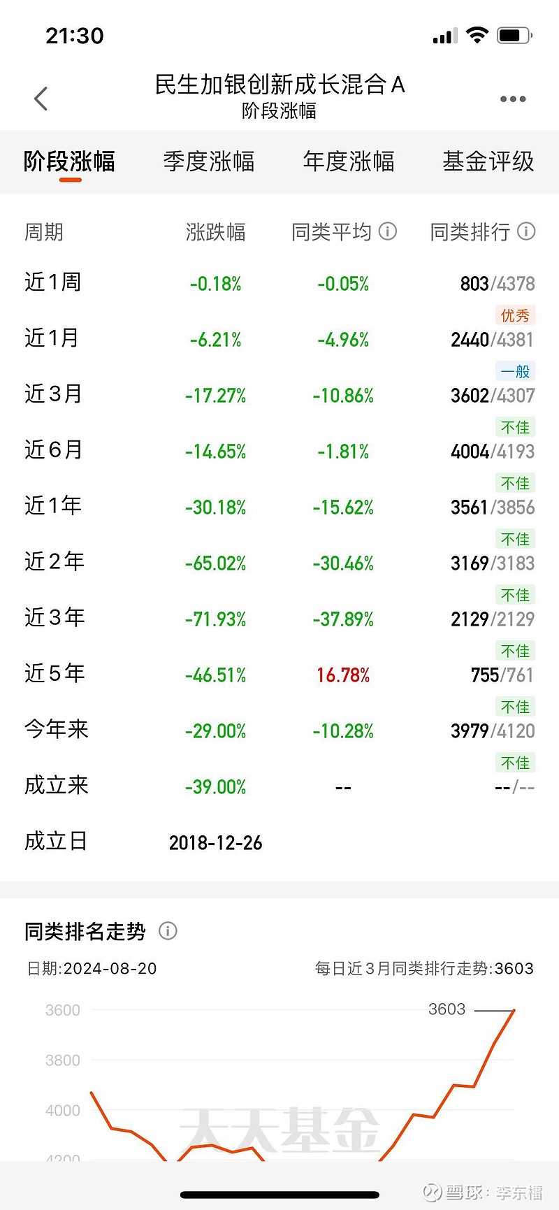 中科蓝讯：7月8日接受机构调研，民生加银基金、泰康基金等多家机构参与